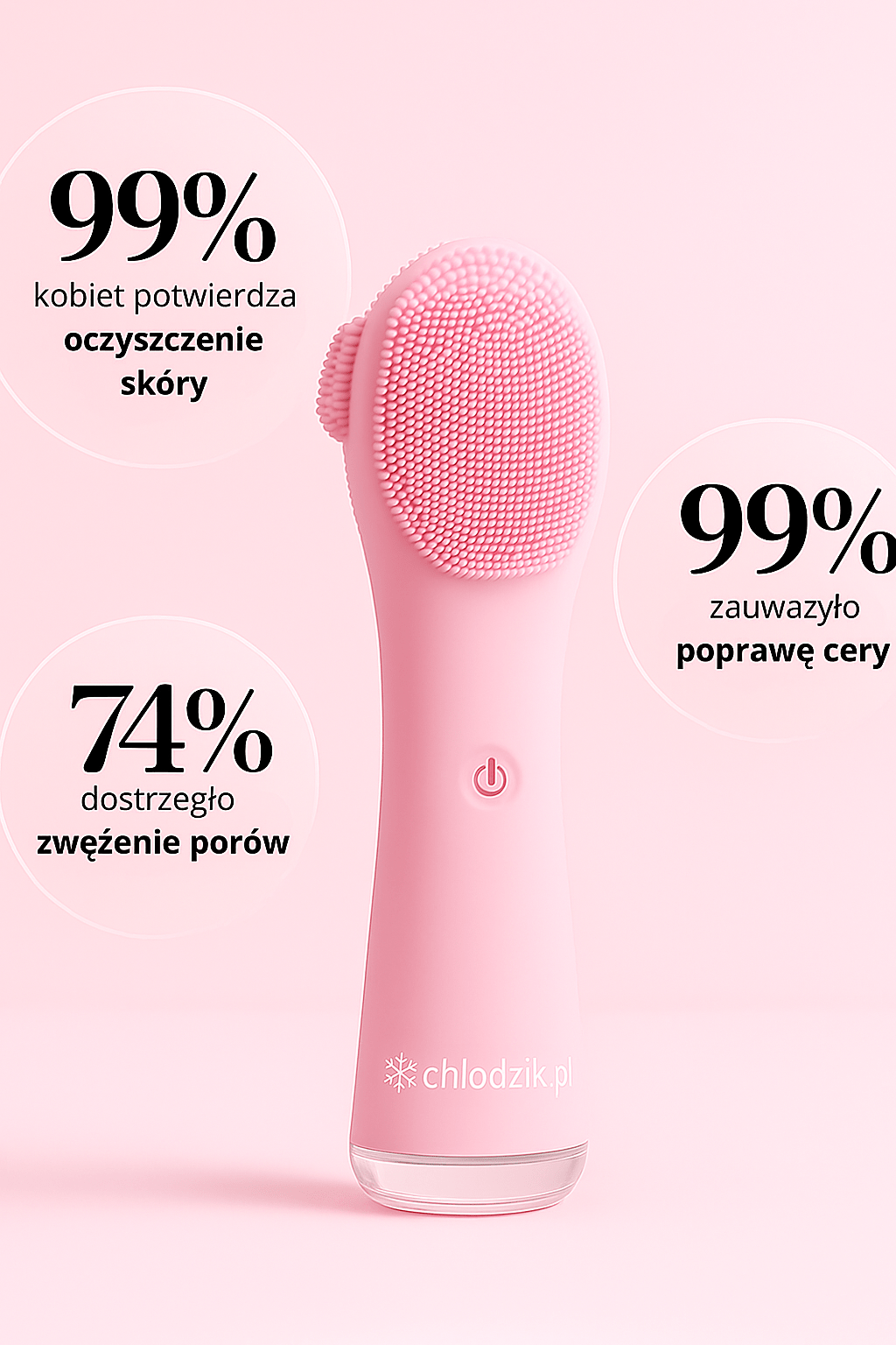 Chlodzik GlowCare – Szczoteczka Soniczna do Twarzy 5w1 - Chlodzik.pl