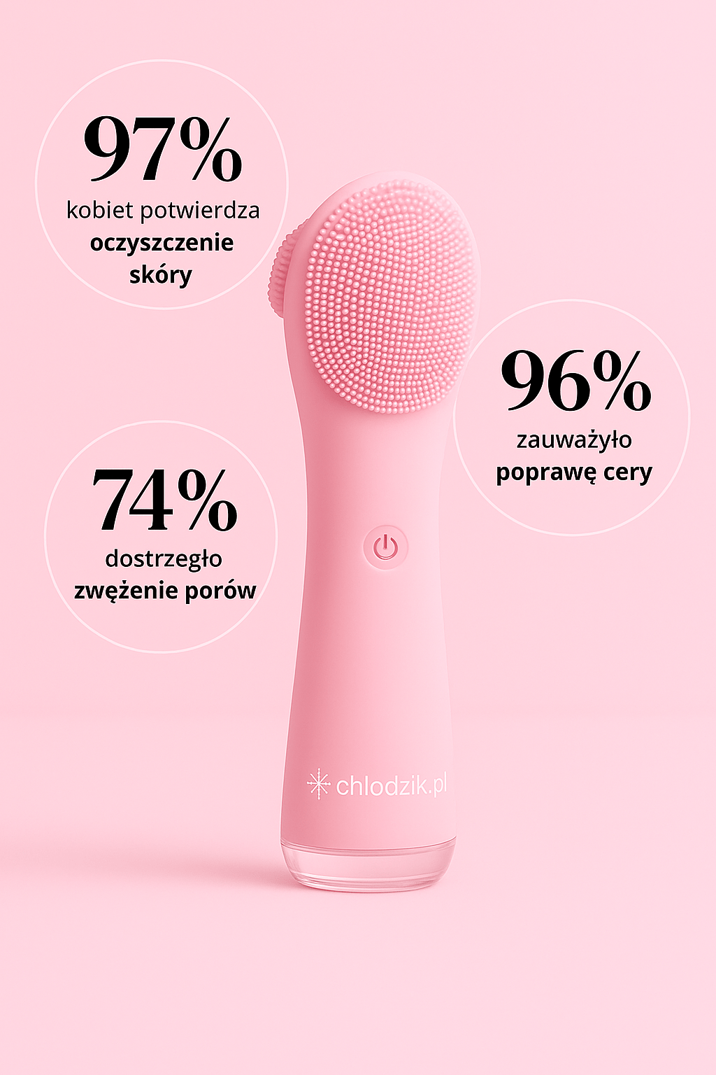 Chlodzik GlowCare – Szczoteczka Soniczna do Twarzy 5w1 - Chlodzik.pl